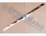 MAN TGX накладка (молдинг) решетки радиатора хром 81611500124